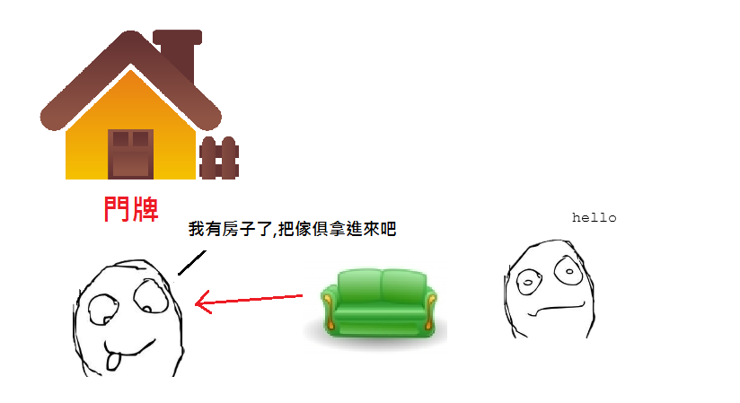 example6 example6