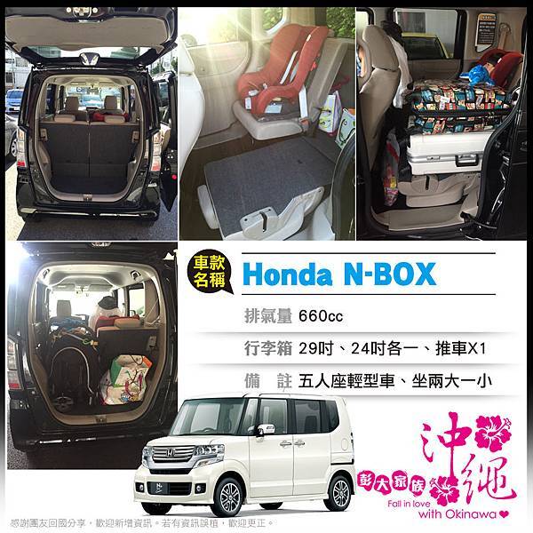 Honda N-BOX 29+24+推車1.jpg