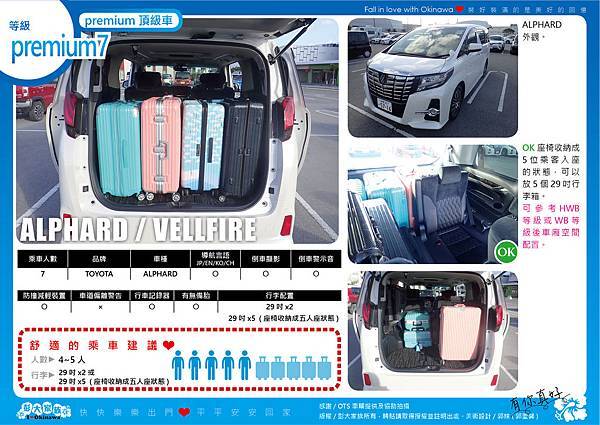 2018新版後車廂空間-PREMIUM7-ALPHARD.jpg