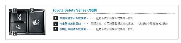 Toyota Safety Sense C開關.jpg