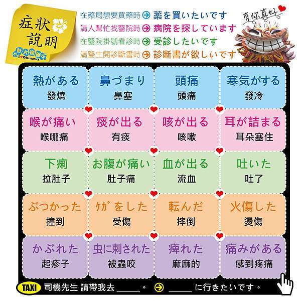 沖繩看醫生 沖繩自由行 急診送醫相關資訊 沖繩彭大家族自助錦囊 痞客邦 沖繩看醫生 沖繩自由行 急診送醫相關資訊 沖繩彭大家族自助錦囊 痞客邦