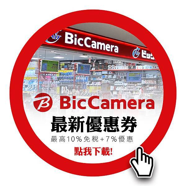 大相機 最新折價券 NEW