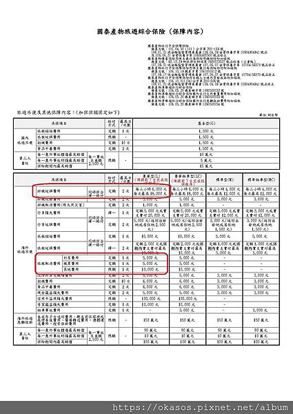 0329出發-國泰產險保單_page-0002.jpg