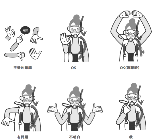 Hand Signal.png