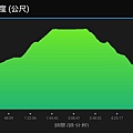 2017.07.01民都有山清涼行_170702_0102.jpg