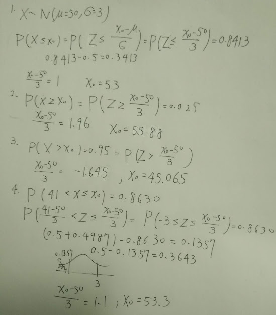 基本統計学 第2版  2002/4/1 人教版高二选修4－2数学(旧版)电子课本