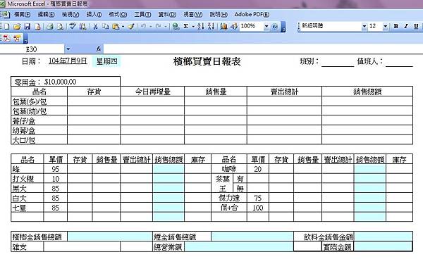 檳榔買賣日報表