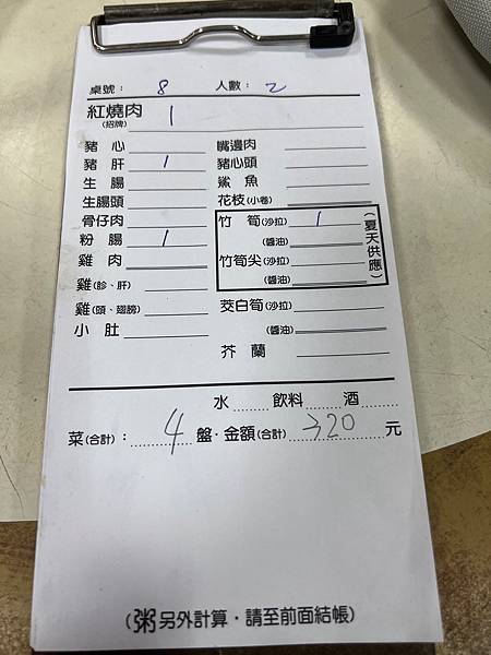 周記肉粥店