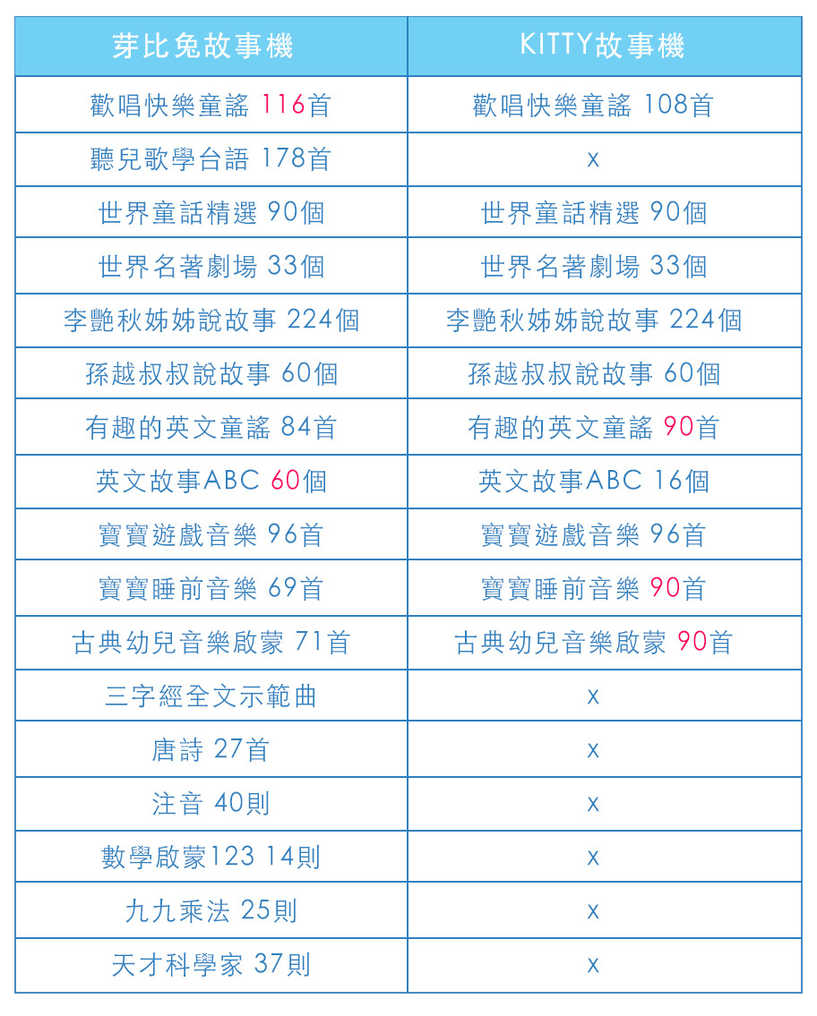 螢幕快照 2017-02-04 下午11.43.49