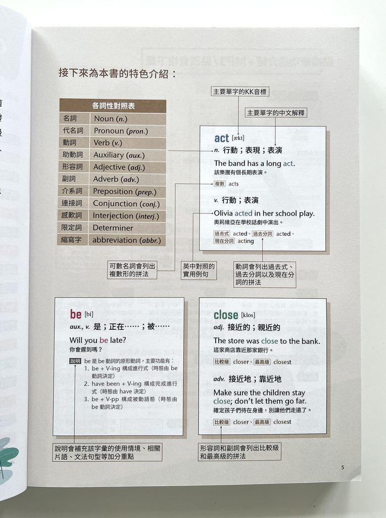 ▌英文學習 ▌GEPT全民英檢初級/中級模擬試題、單字必背清