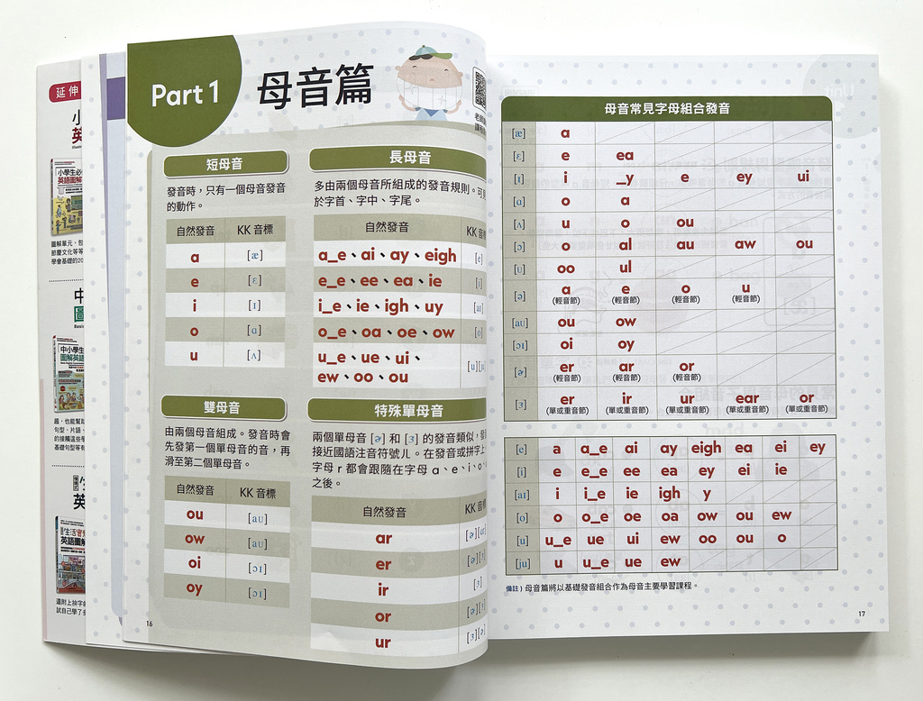 ▌英文學習 ▌英語圖解字典、圖解英語會話、英語發音書
