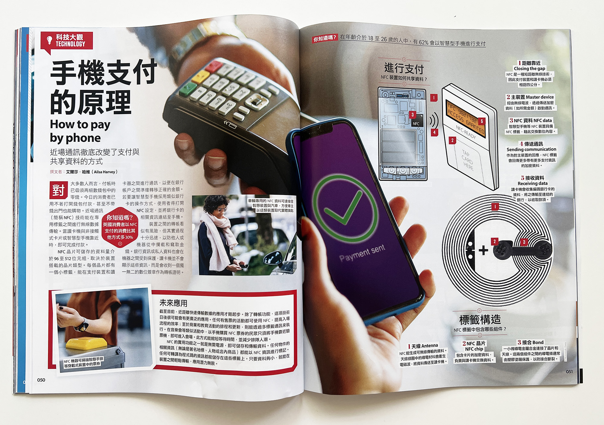 ▌開團優惠 ▌知識大圖解雜誌