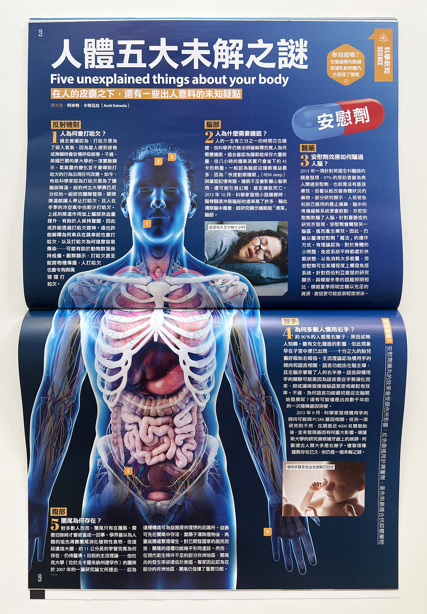 ▌開團優惠 ▌知識大圖解雜誌