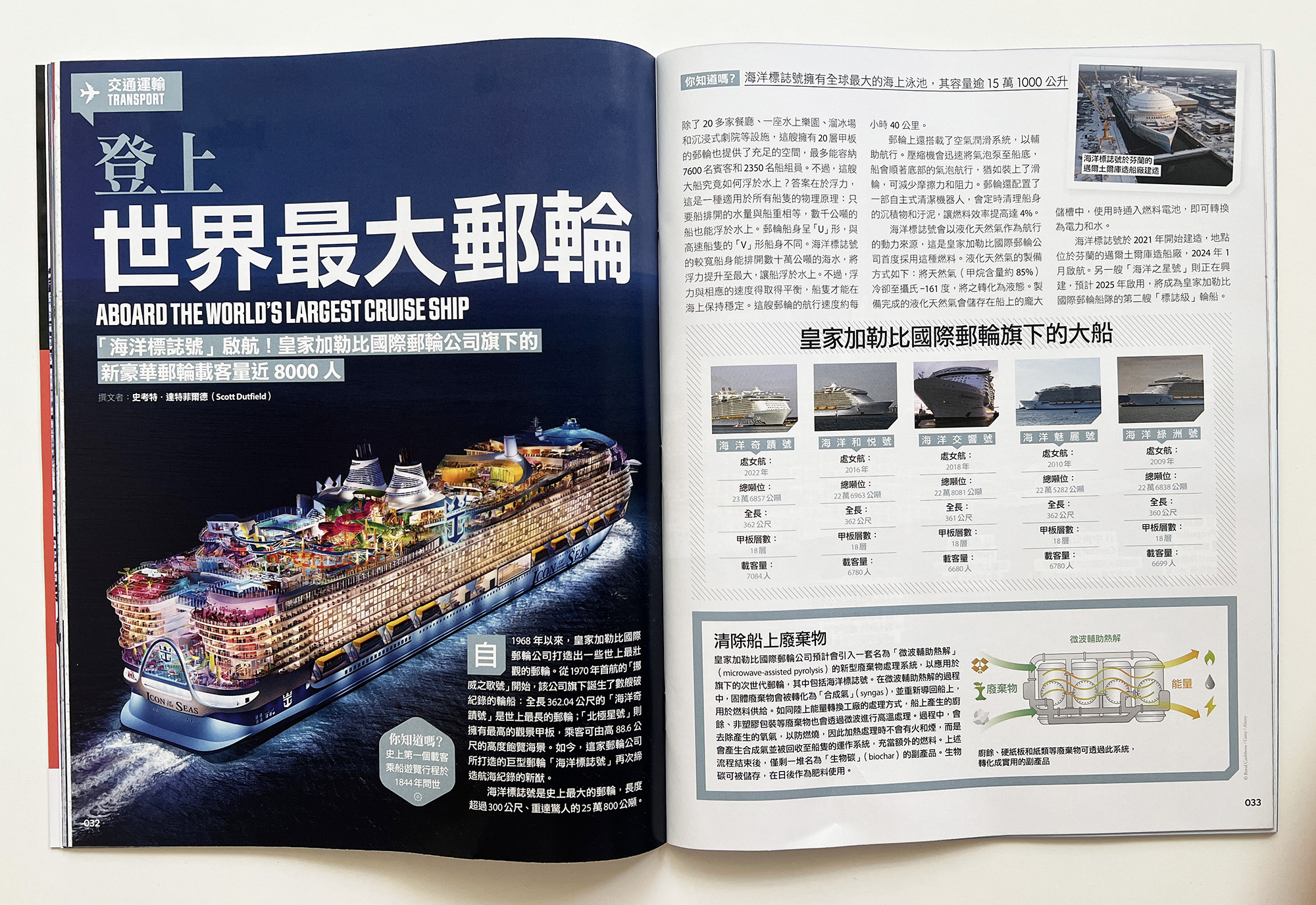 ▌開團優惠 ▌知識大圖解雜誌