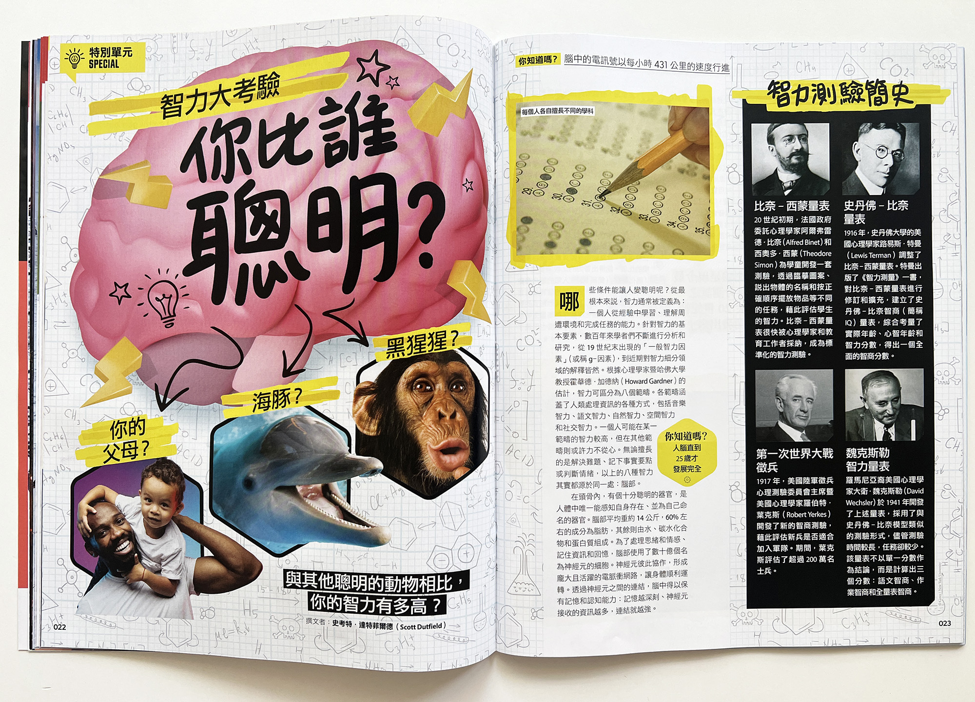 ▌開團優惠 ▌知識大圖解雜誌