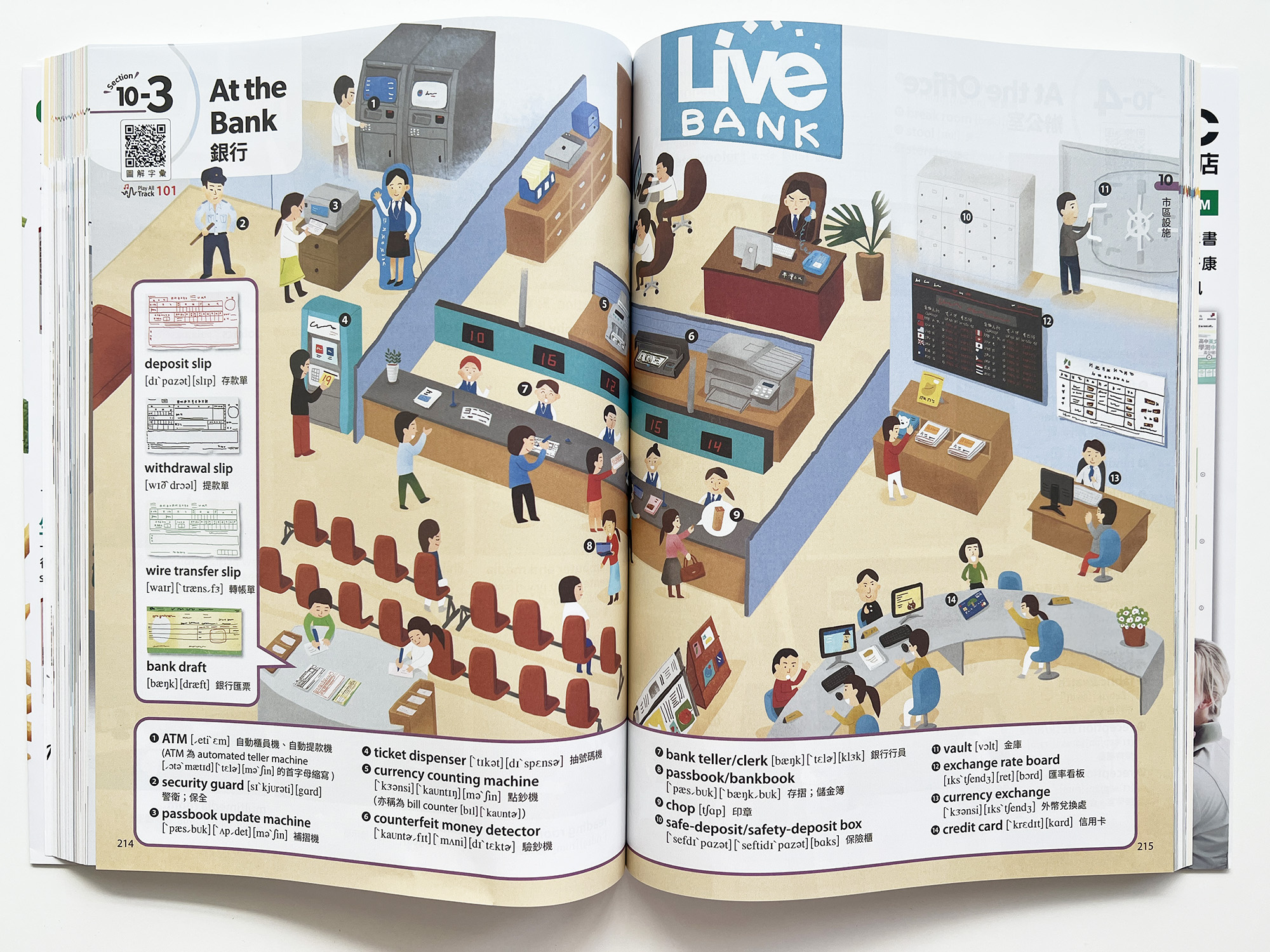 ▌英文學習 ▌All-in-One 全方位情境式英語圖解字典