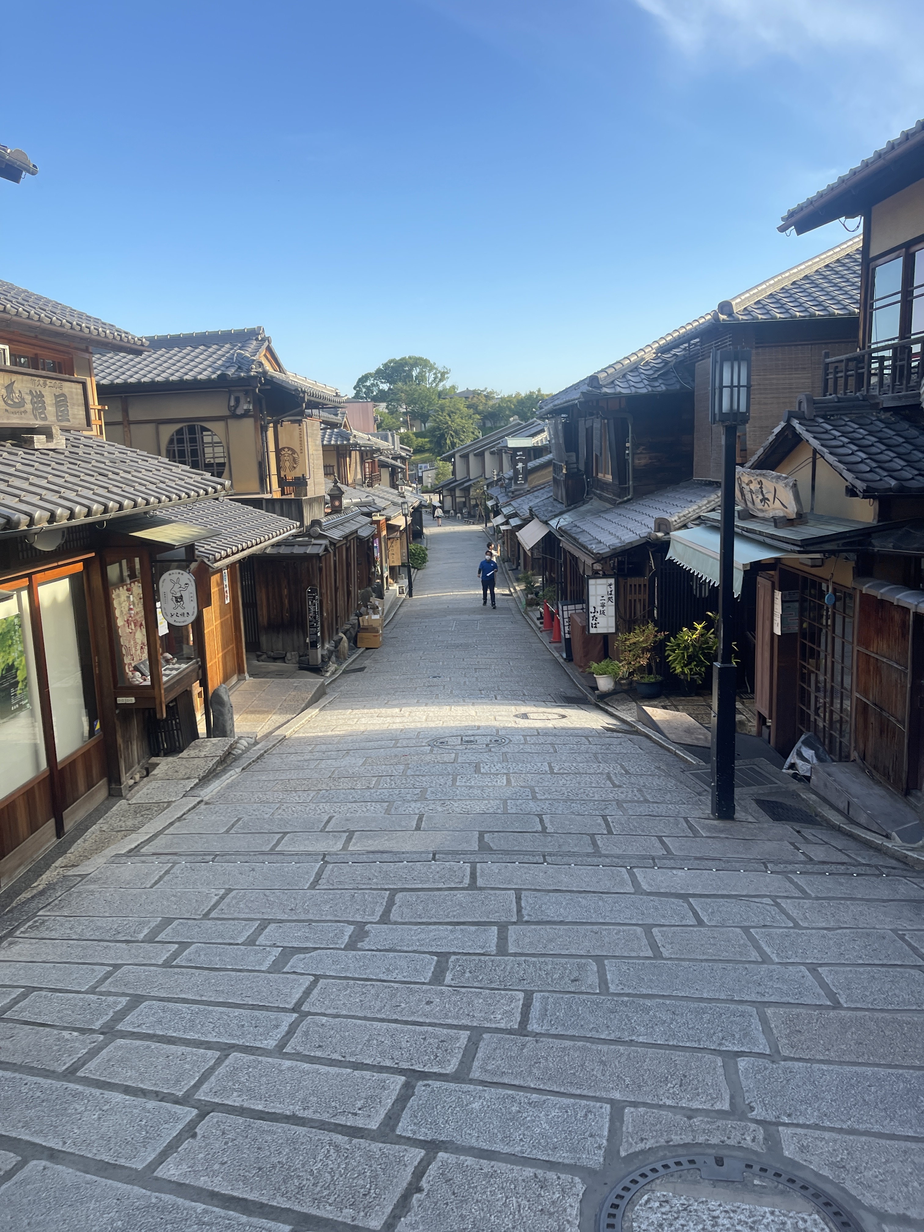 ▌2023日本之旅 ▌Day 6 : 浜松 ➝ 京都/ 住宿
