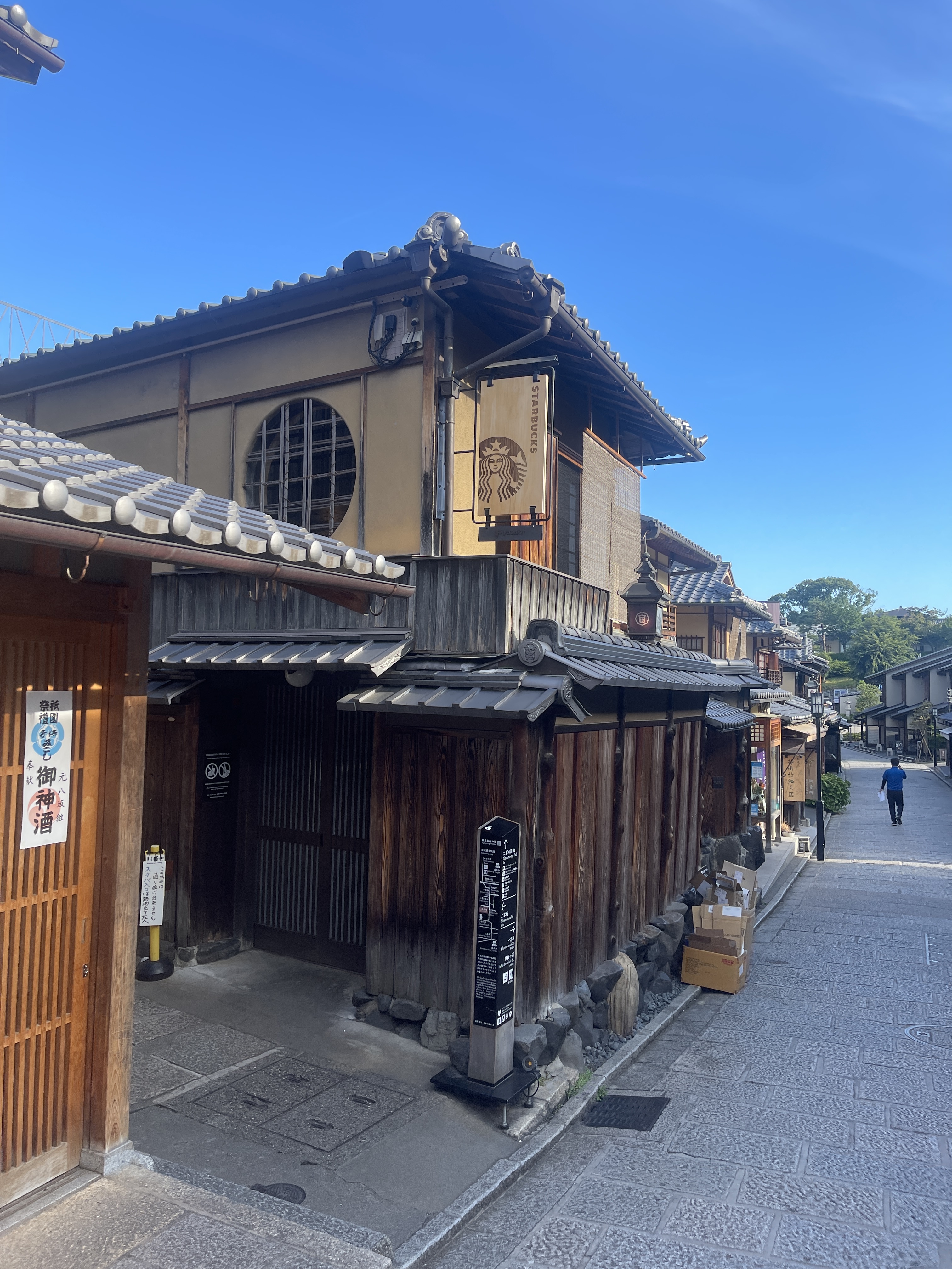▌2023日本之旅 ▌Day 6 : 浜松 ➝ 京都/ 住宿