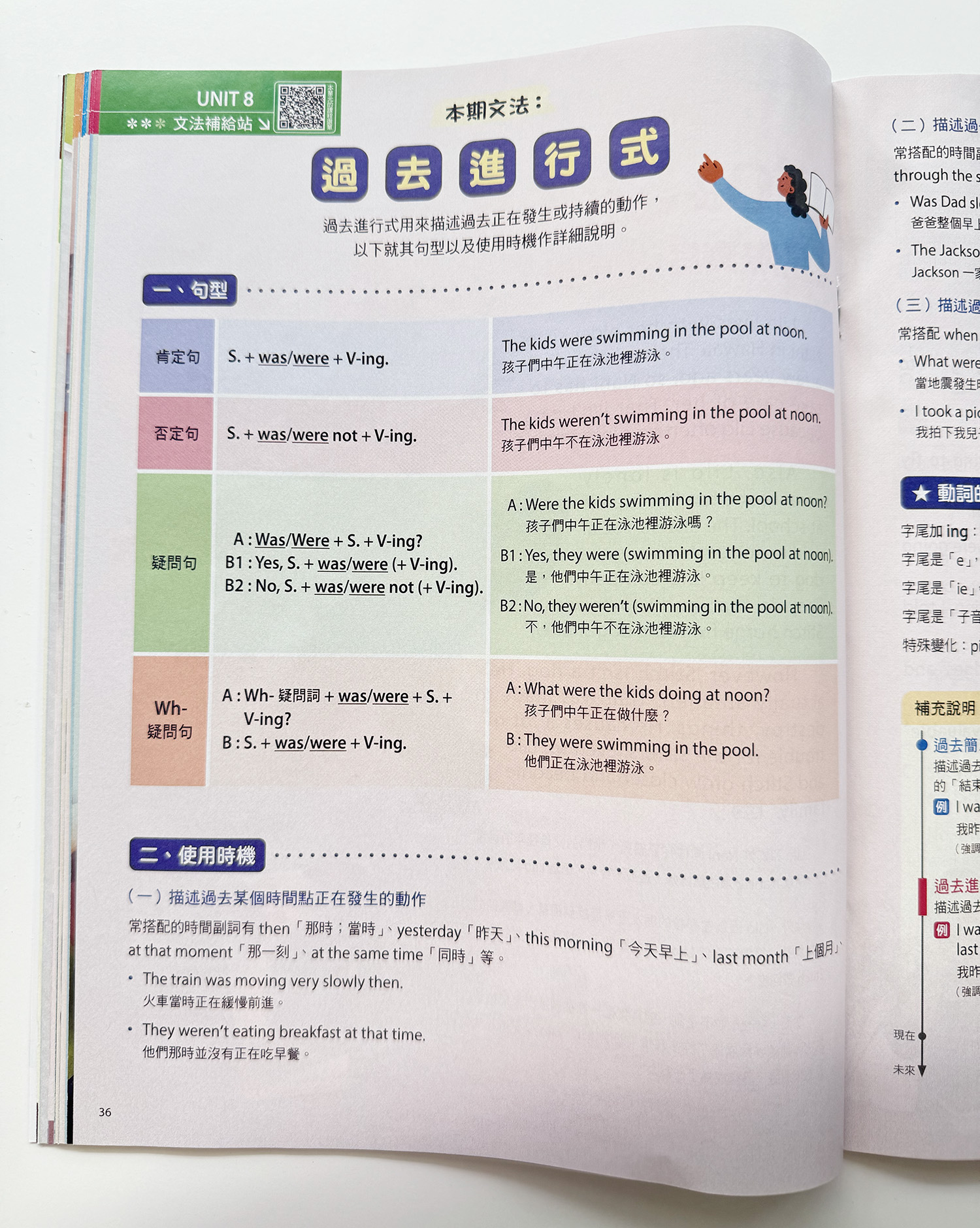 ▌英文學習 ▌LiveABC 英語學習雜誌系列