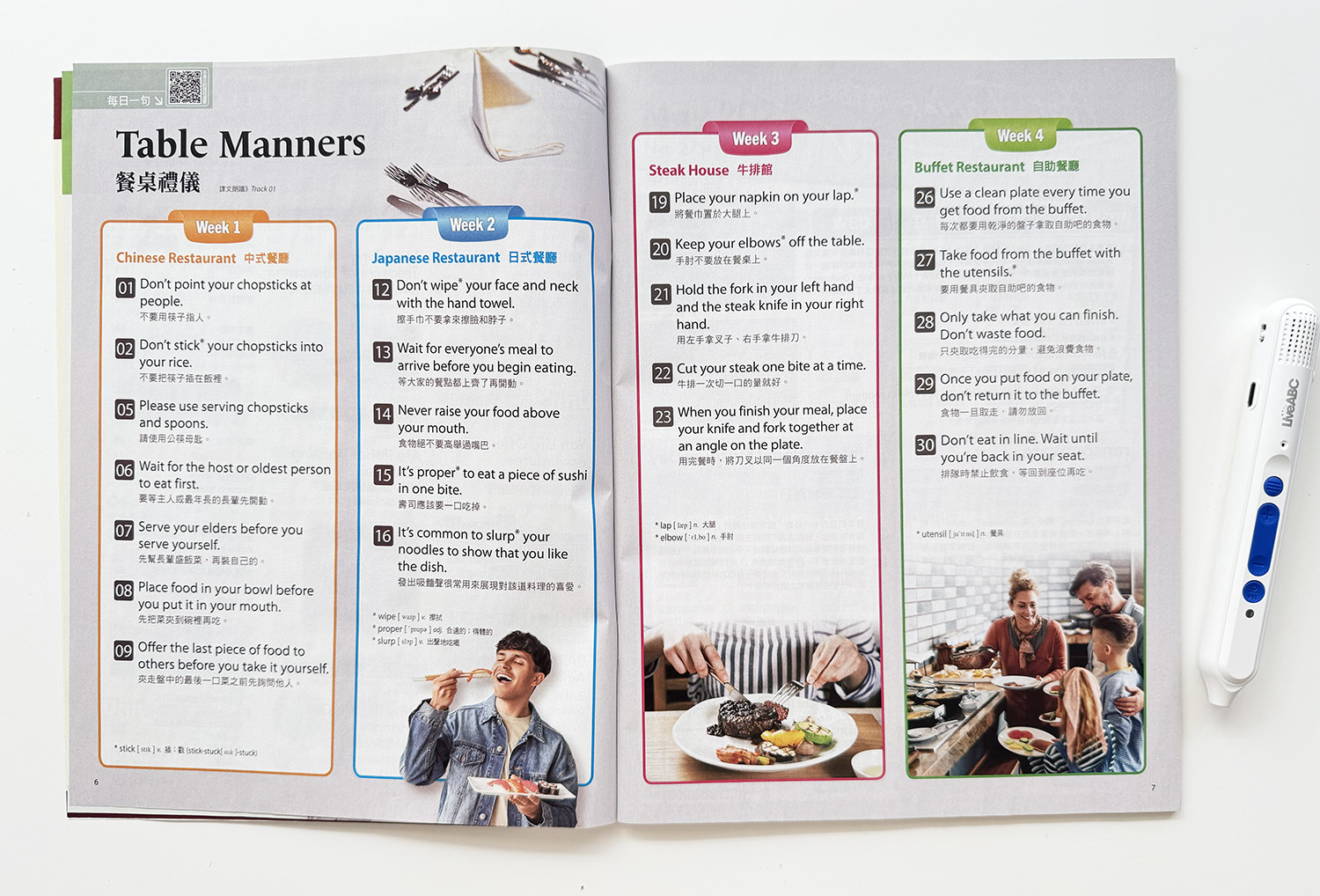 ▌英文學習 ▌LiveABC 英語學習雜誌系列