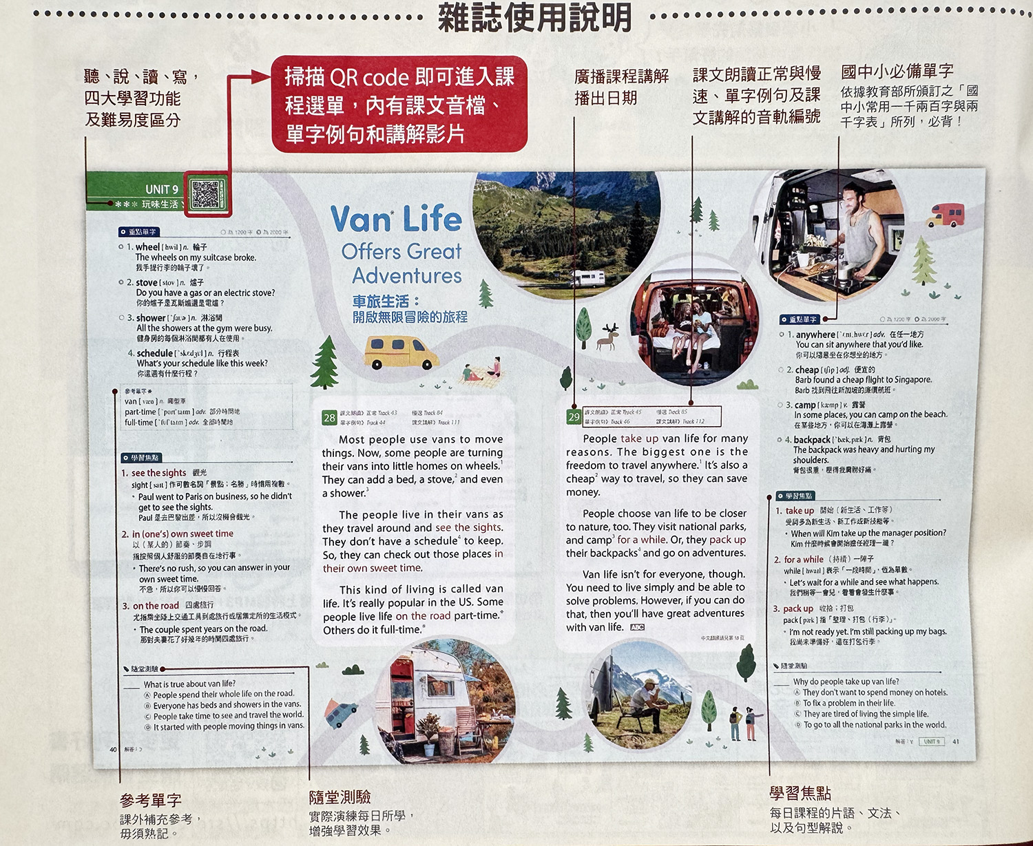 ▌英文學習 ▌LiveABC 英語學習雜誌系列