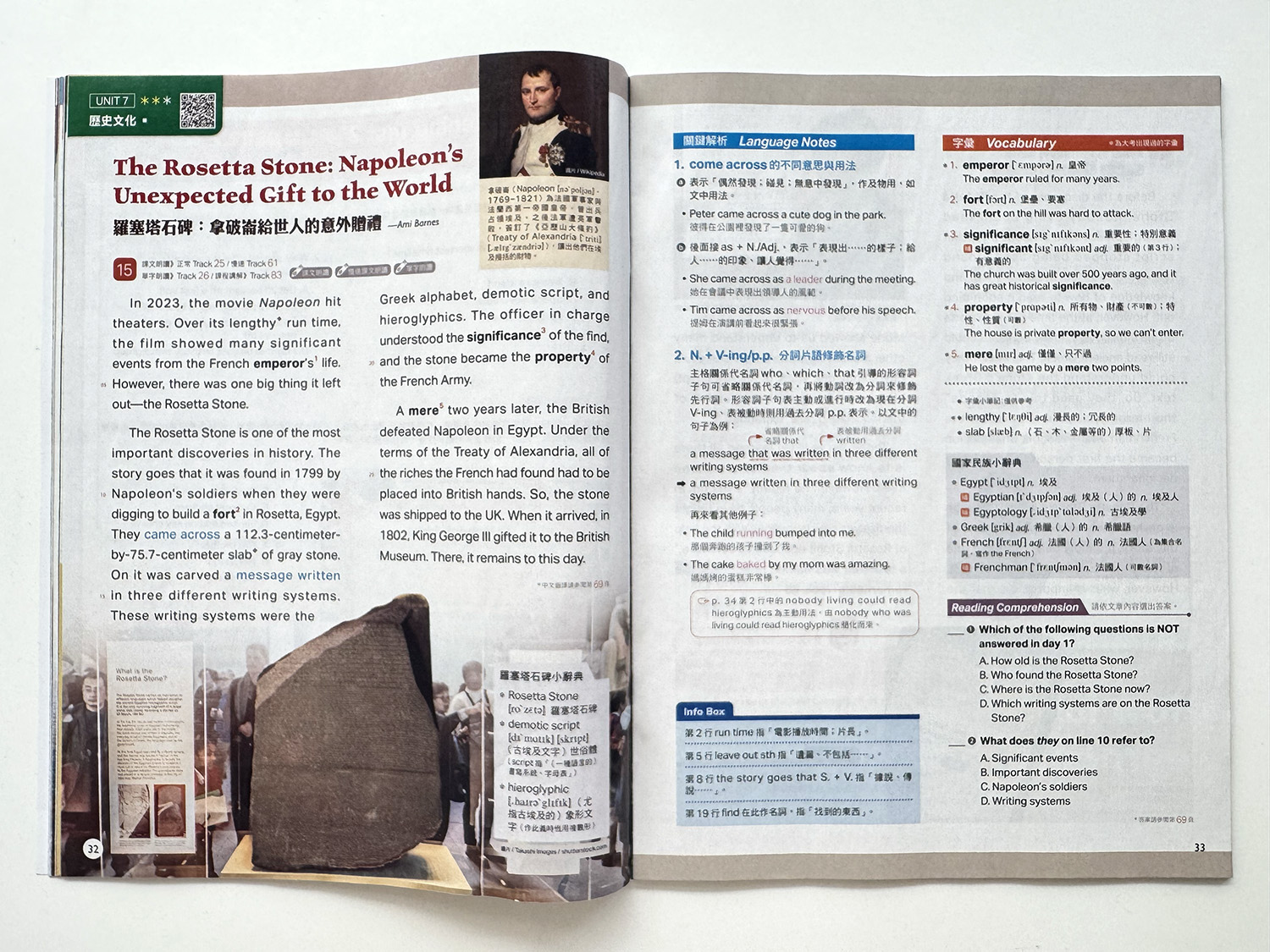 ▌英文學習 ▌LiveABC 英語學習雜誌系列