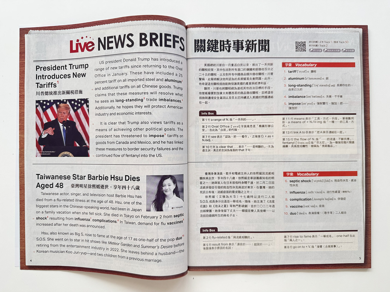 ▌英文學習 ▌LiveABC 英語學習雜誌系列
