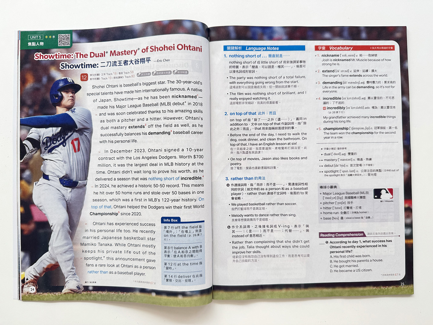 ▌英文學習 ▌LiveABC 英語學習雜誌系列