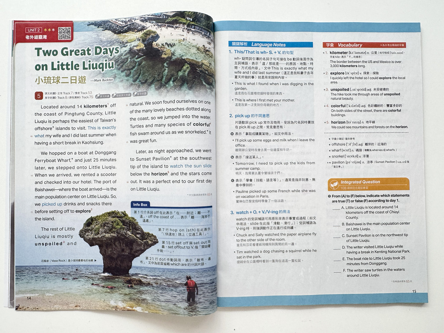 ▌英文學習 ▌LiveABC 英語學習雜誌系列