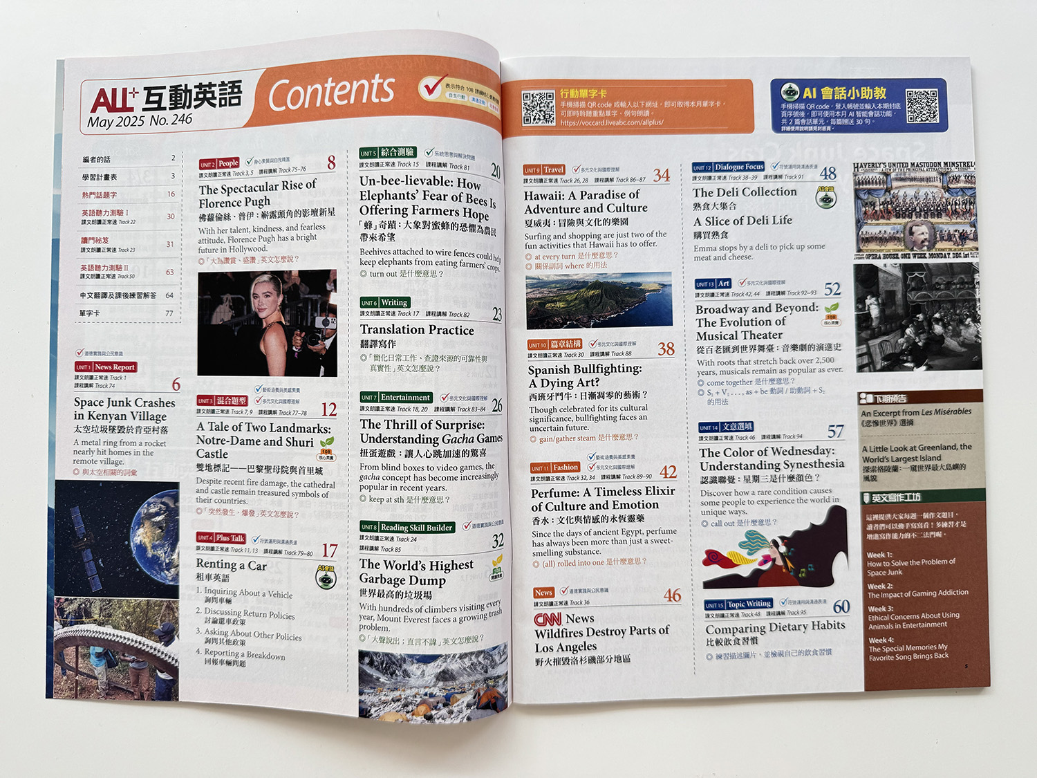 ▌英文學習 ▌LiveABC 英語學習雜誌系列