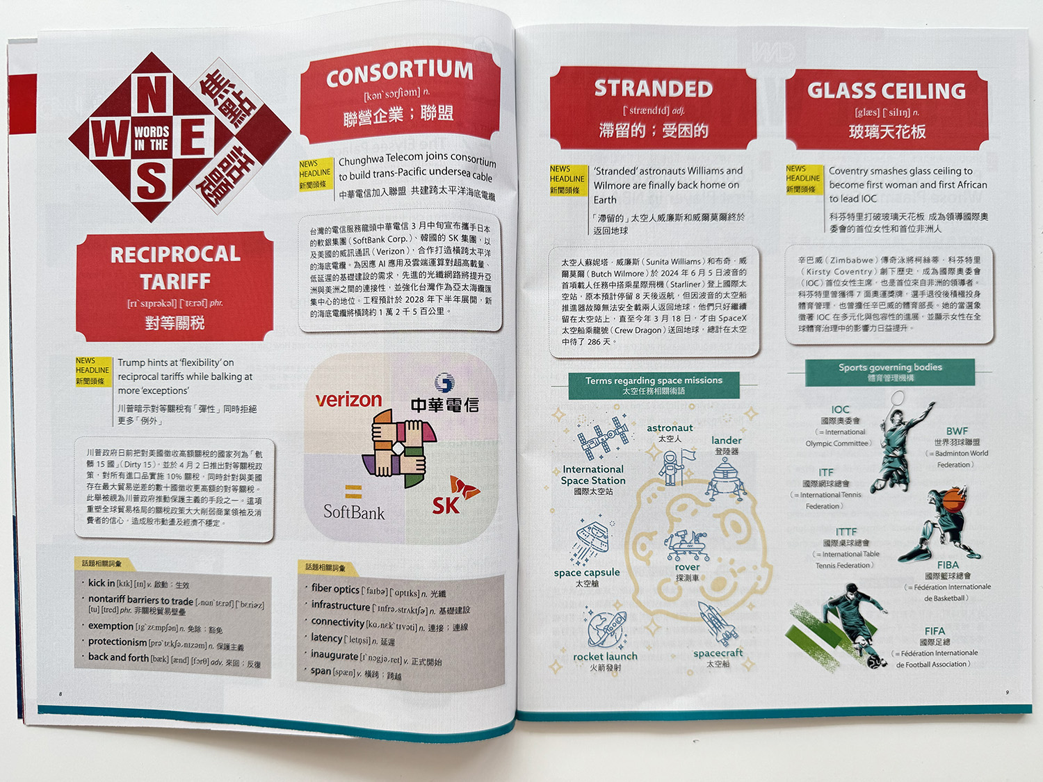 ▌英文學習 ▌LiveABC 英語學習雜誌系列