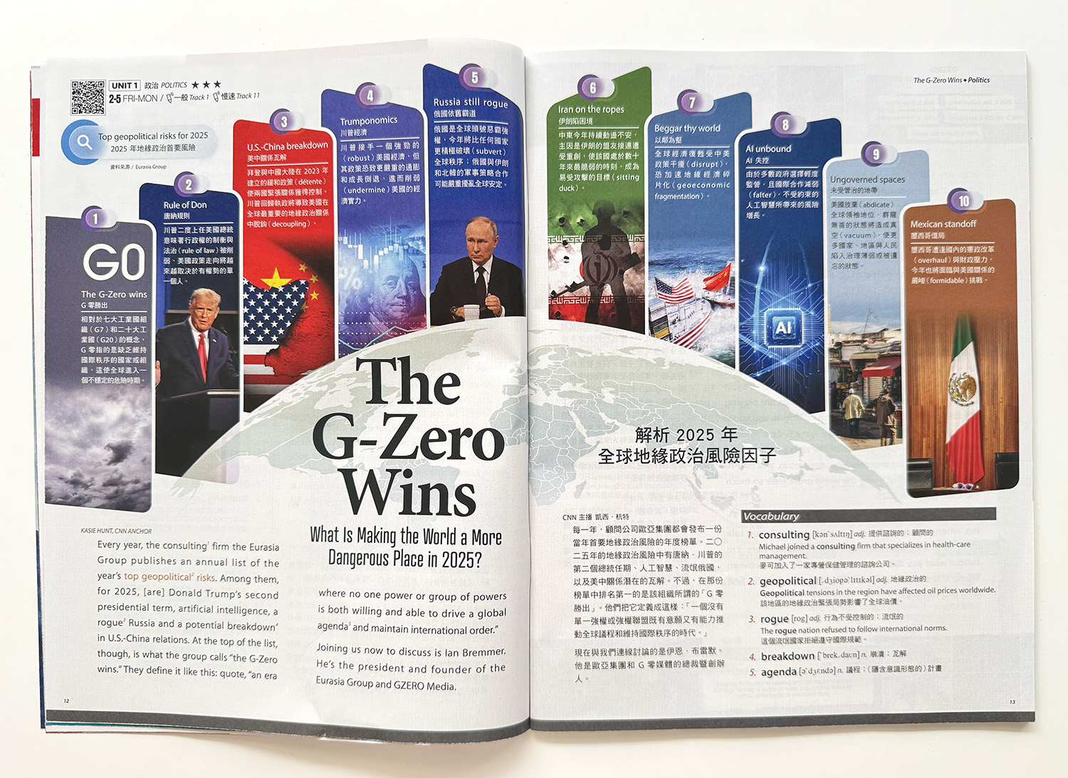 ▌英文學習 ▌LiveABC 英語學習雜誌系列