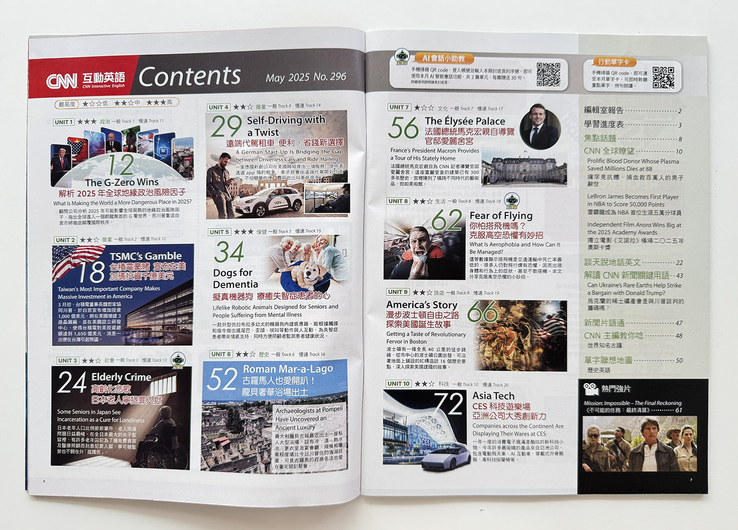 ▌英文學習 ▌LiveABC 英語學習雜誌系列