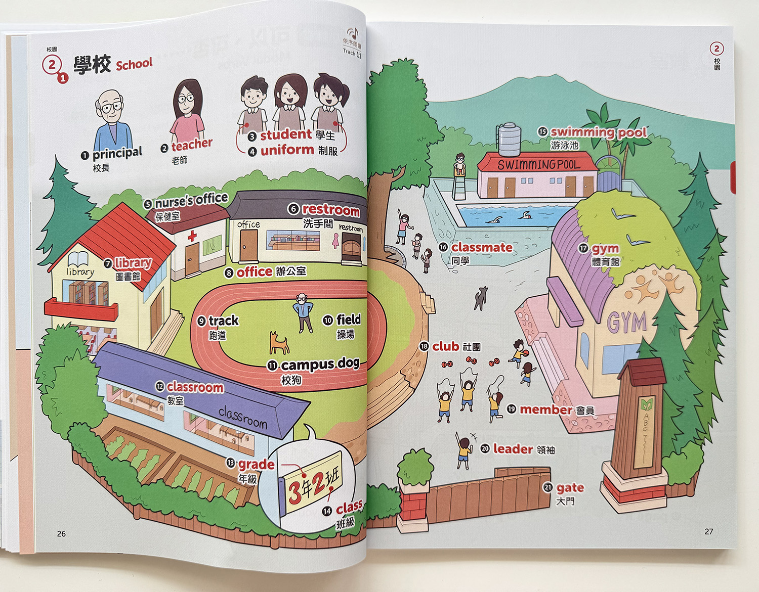 ▌英文學習 ▌小學生必備英語1200字