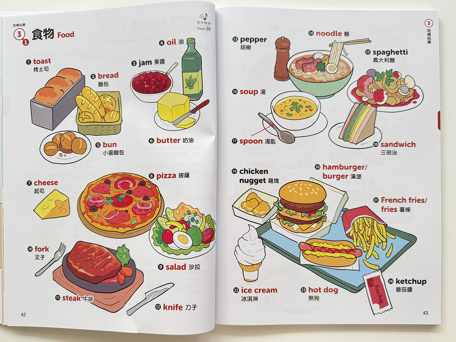 ▌英文學習 ▌小學生必備英語1200字