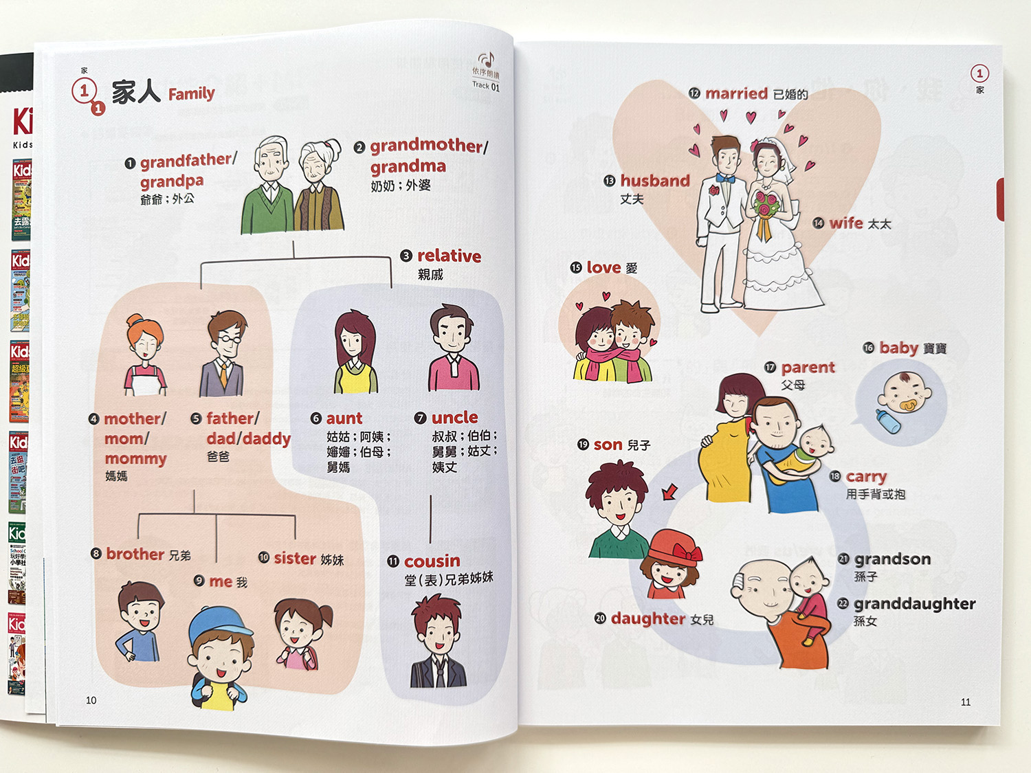▌英文學習 ▌小學生必備英語1200字