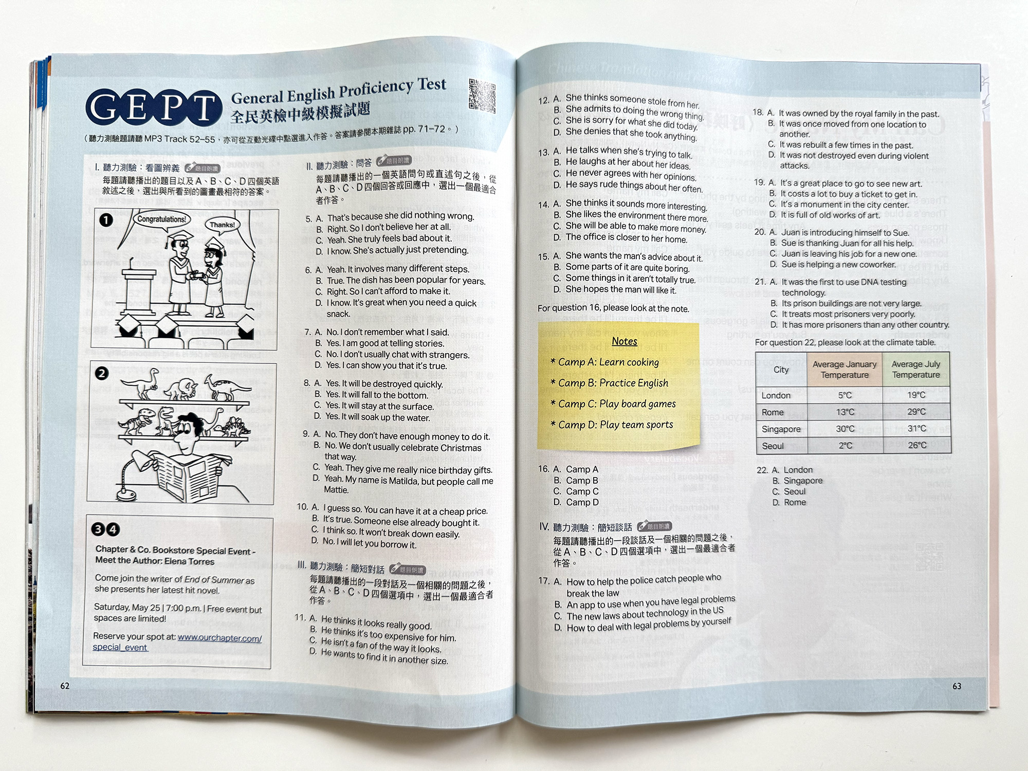 ▌英文學習 ▌LiveABC 英語學習雜誌系列