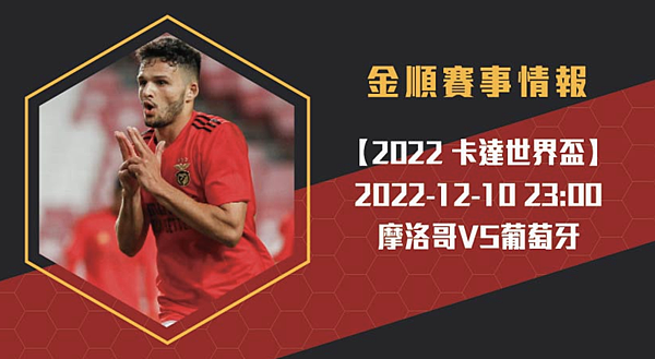 截圖 2022-12-09 16.54.08 截圖 2022-12-09 16.54.08