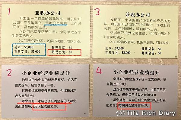 部落格ATM在現金流遊戲裡的被動收入角色＿兼職創業.jpg