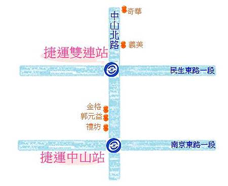 未命名 未命名