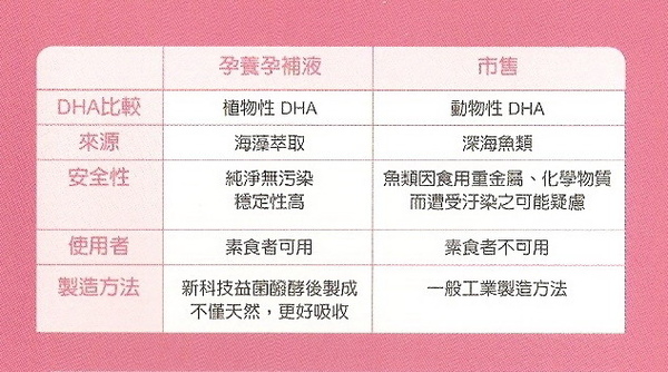 比較表0030.jpg 比較表0030.jpg