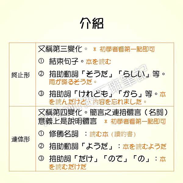 日文動詞分類6.JPG