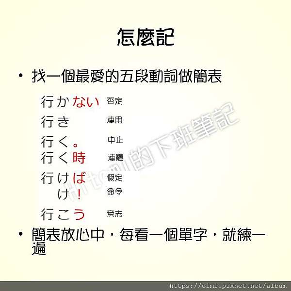 日文筆記 五段動詞活用變化 上 Hitomi的日文筆記 痞客邦