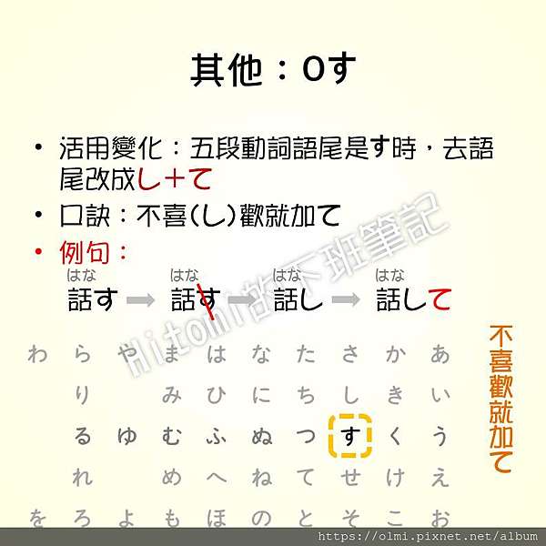 日文筆記 五段動詞活用變化 下 Hitomi的日文筆記 痞客邦 日文筆記 五段動詞活用變化 下 Hitomi的日文筆記 痞客邦