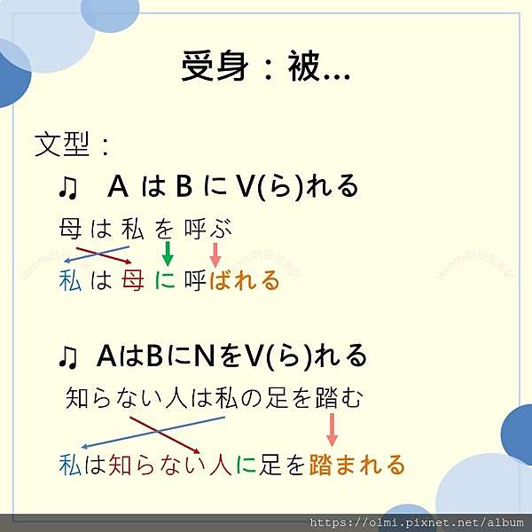 日文筆記 れる られる用法及區分 活用變化 Hitomi的日文筆記 痞客邦