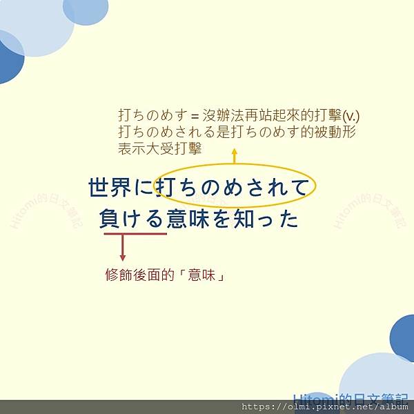 日文筆記 用鬼滅主題曲紅蓮華副歌學n4文法 Hitomi的日文筆記 痞客邦