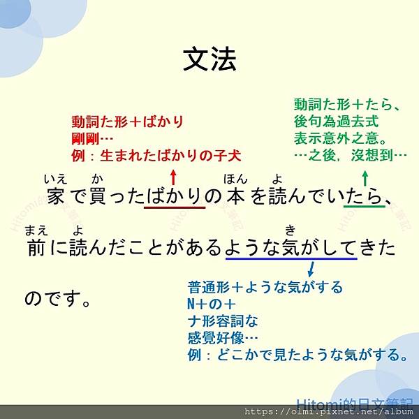 日檢N3讀解文法ばかり