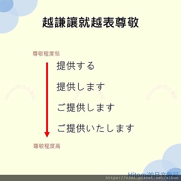 日檢N2文法敬語