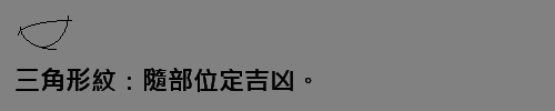 三角形紋：隨部位定吉凶。.jpg