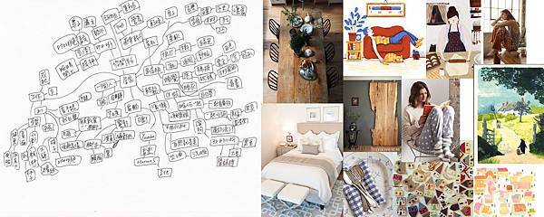 作業拷貝 作業拷貝